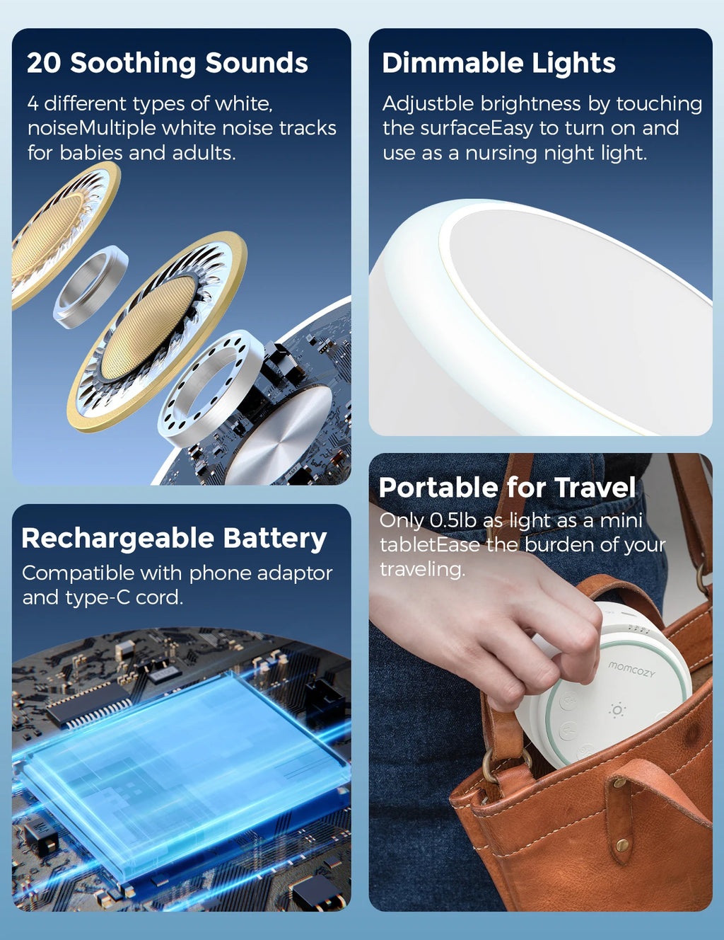 Momcozy Sound Machine for Baby, Portable Rechargeable, 20 Sleep Sounds White Noise Machine with Nursery Night Light, Travel