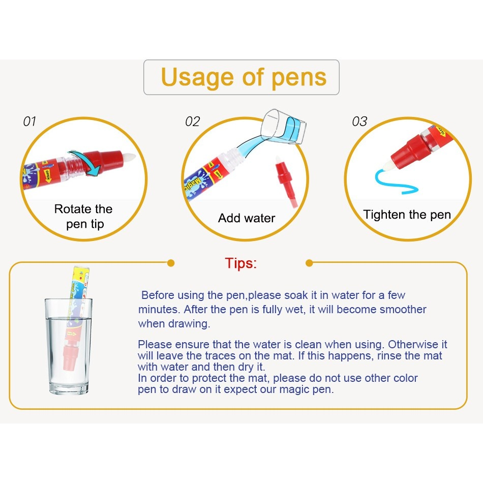 Tapete De Desenho De Água Grande 100x150cm Brinquedo Doodle Placa De Pintura Infantil Com 3 Canetas Mágicas Educativo
