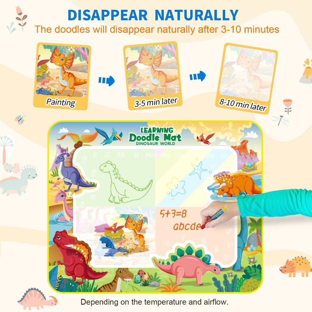 Tapete De Desenho De Água Grande 100x150cm Brinquedo Doodle Placa De Pintura Infantil Com 3 Canetas Mágicas Educativo